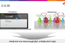 도약하는 와이디온라인 G&C센터, CS 역량 높여 실적 확대한다
