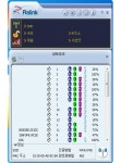 듀얼 와이파이 속도 무제한, 아이피타임 N900UA
