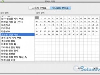 우리를 위한 최고의 문서작성기, 한컴 한글 2014 for Mac