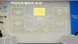넷마블게임즈, 청소년 게임문화진로캠프 다함께 잡(job)아라 효과 발표