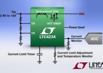 MOSFET과 전류 센싱 통합한 20A 핫 스왑 컨트롤러, 리니어 LTC4234