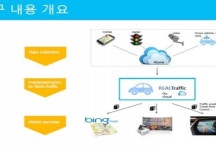 마이크로소프트연구소 국내 연구 지원 사례, 스마트 트래픽 시스템