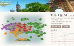 전략이 필요하다 온라인게임, 출시-운영 전략은 진화 중