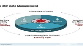 베리타스, 넷백업 8.0과 통합 엔터프라이즈 솔루션 출시