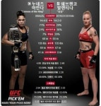 UFC213 누네스 경기 당일 병원행…팬들 “경기취소 아닌 패배” 지적
