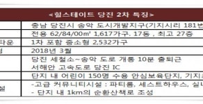 당진에 후분양성 브랜드 타운 있네…힐스테이트2차 당진 마감 초읽기