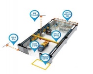 검단 지식산업센터 블루텍 인기에 힘입어 오피스텔형 기숙사 분양 훈풍