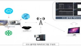 솔라라이트와 솔라팜, 태양광 ESS 출력량 예측 시스템 출시