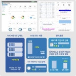 베스트텍시스템 프라이빗 클라우드 솔루션 BizFlash for Cloud 출시