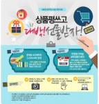 제이비랩, 블루투스 스피커 구매 및 상품평 작성 시 사은품 증정 이벤트 진행