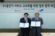 KT링커스, 국내 EV충전기 제조사 ‘시그넷 EV’와 업무협약