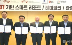 LG유플러스, 5G 기반 스마트 리조트·테마파크·관광 구축한다