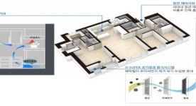 현대엔지니어링, “미세먼지 저감은 필수”
