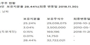 [NH투자증권] 제일기획 - 5G, 폴더블폰 수혜주·매수 목표가 27000원