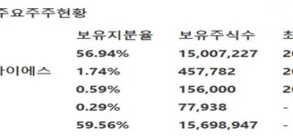 [NH투자증권] 제주항공 - 브랜드 차별화가 핵심역량 : 1분기 실적 컨센서스 충족