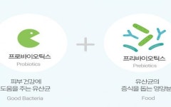 건강한 스킨케어를 위한 미생물 생태계 ‘마이크로바이옴’ 주목