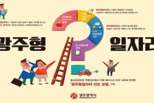 광주시, 광주형일자리는 ‘광주글로벌모터스’