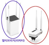 발전된 무선 영역 확장 ‘이지메시(EasyMesh)’ 기술, 아이피타임 펌웨어 업데이트만으로 지원