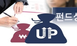 라임 이어 알펜루트도 환매 연기…최대 1,800억원 규모