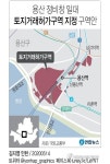 용산 철도정비창 부지 개발 소식에 부동산 시장 들썩..정부 규제 조치 나서