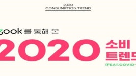 NHN위투, 코로나가 변화시킨 2020 소비 트렌드 공개