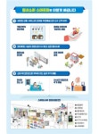 강진군, 스마트슈퍼 육성사업 참여자 모집