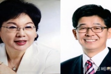 용산구의회, 예산결산특별위원회 구성..위원장에 박미화 의원