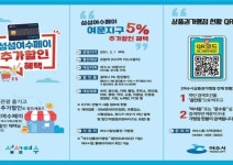 여수시, 섬섬여수페이 여문지구 관광객 추가할인 ‘시행’