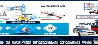 한국남부발전, 'AI·5G기술' 기반 발전현장 특화 지능화 솔루션 구축