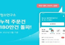 청소연구소 220억원 투자 유치, 홈클리닝 시장 혁신 목표