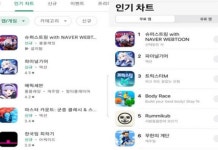 슈퍼스트링, 양대 마켓 인기 1위 달성