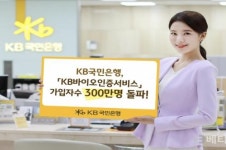 KB국민은행, 「KB바이오인증서비스」 가입자수 300만명 돌파