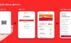NHN페이코, 스피드메이트에 페이코 멤버십 클라우드 제공