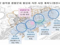 영천시, 협력형 생활문화 활성화 지원 사업 공모 선정