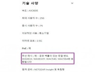 넷기어 WiFi 6 무선 AP 3종 비교, WAX214 vs WAX218 vs WAX620