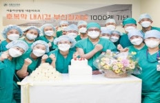 서울아산병원 내분비외과, ‘후복막 내시경 및 로봇 부신절제술’ 1천례 수술 달성