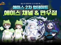 테일즈런너, 밸런스를 맞춰라옹 진행