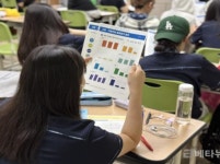베스트텍, 인천원당고등학교서 AI 기술로 개발된 다중지능검사(AI-MIT) 실시