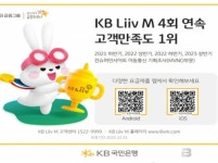 KB Liiv M, 2023년 상반기 이동통신 이용자 만족도 1위 선정