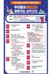 [기장군 브리핑] ‘폐지 수집 노인 전수 조사’ 실시···맞춤형 보건·복지서비스 제공
