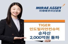 미래에셋 ‘TIGER 인도빌리언컨슈머 ETF’, 순자산 2천억 돌파