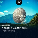 [테크체크] 수백 개의 눈으로 보는 레이더- AESA 레이더 기술