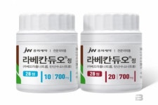 JW중외제약, 위식도역류질환 치료 복합제 ‘라베칸듀오’ 출시