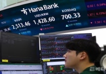 [매매동향_20241216] 코스피 기관 순매수도 상위_ SK이노·삼성전자· POSCO홀딩스