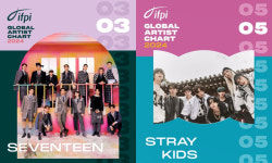 K팝의 글로벌 위상 입증… 세븐틴·스트레이 키즈, 세계 음악 시장 장악