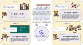 알리바바, 플래그쉽 AI 모델 ‘취안 3’ 4월 출시… 딥시크·오픈AI와 본격 경쟁