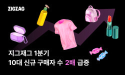 지그재그, 2025년 1분기 10대 고객 유입 활발