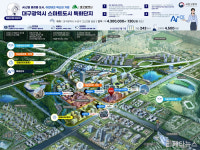 대구시, 전국 1호 스마트도시 특화단지 선정