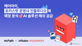 메이아이, 포카스팟에 매장 분석 AI 솔루션 매쉬 공급
