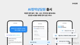 우리은행, AI 상담원 도입…청약 점수까지 계산해준다